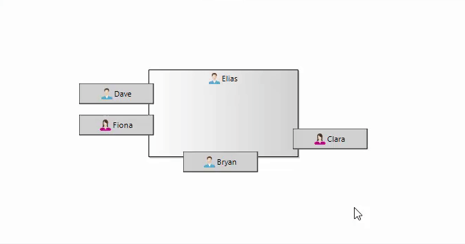 Sirius - Border nodes alignment