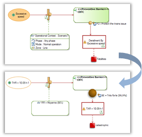 Complexity Management